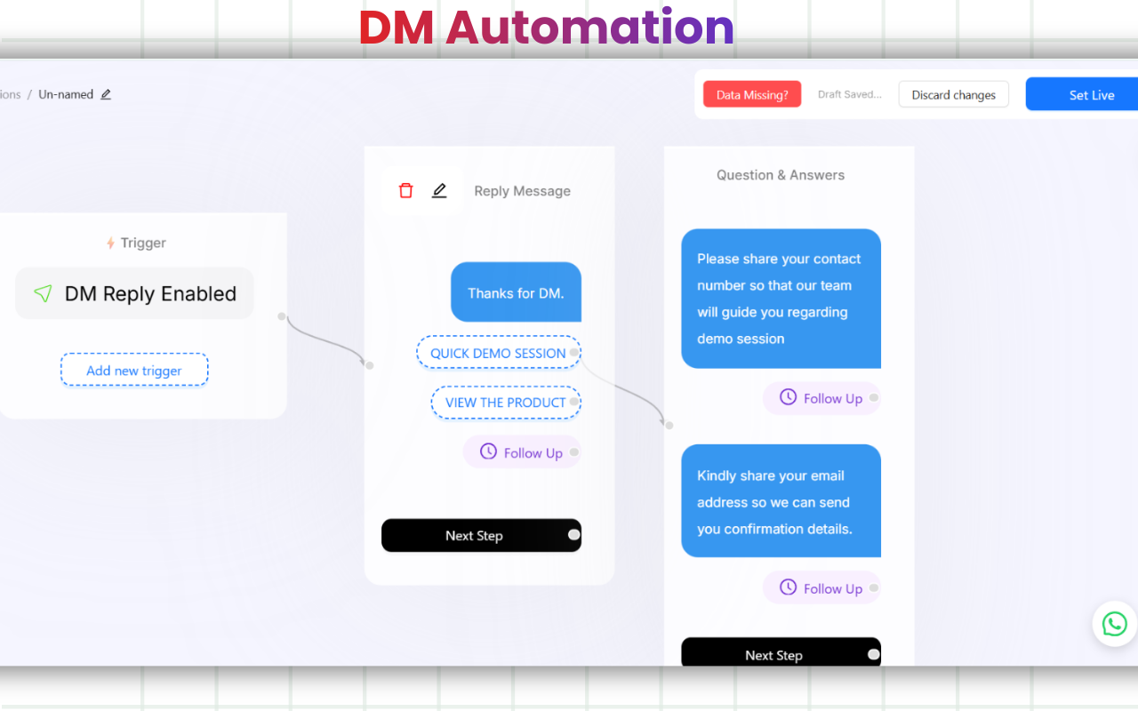 DM Automation Updated Workflow